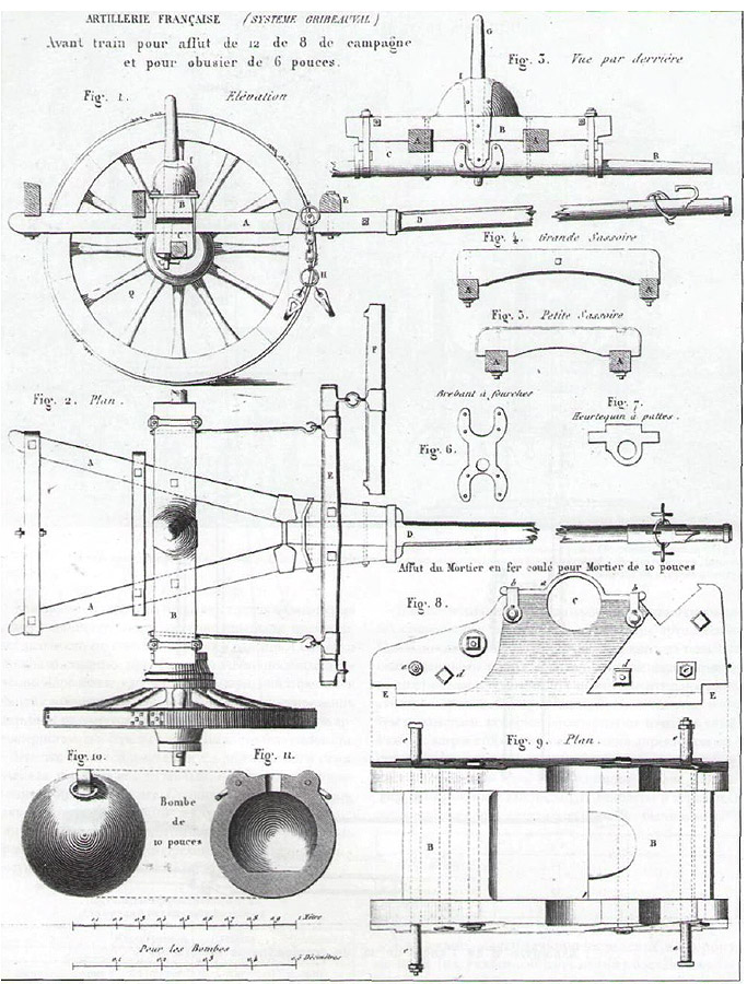 Старинные пушки чертежи