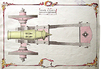 План 2-картаульного 'Единорога'. 1758 г. The russian 2-kartaun (96-pdr) 'Unicorn'. 1758