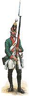 Гренадер Сводного гренадерского батальона Его Высочества 1788-1791 гг.