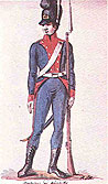 Польская униформа 1789-1794 гг.