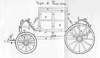 Аптечная повозка русской армии 1799 года - Russian drugstore carriage 1799
