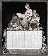 Календарь Французской Республики. 1792