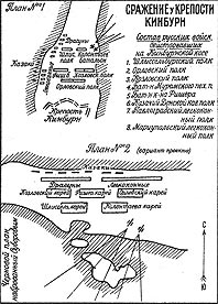 План сражения при Кинбурне 1787 г. - Souvorov's battle plan at Kinburn. 1787
