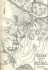 Сражение при Бабадаге. 1791 г. - The Battle of Babadag. 1791