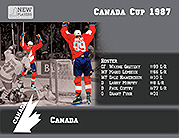 Canada Cup 1987. Canada team. Coleco players