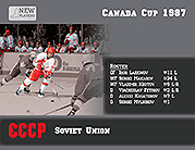 Canada Cup 1987. USSR team. Coleco players