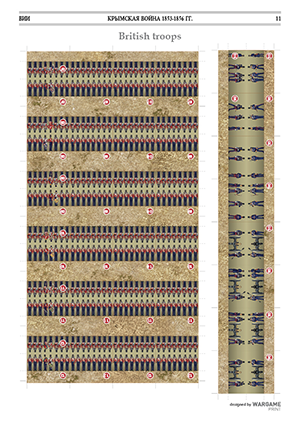 Eastern war 1853-1856. Historical wargame. The Troops