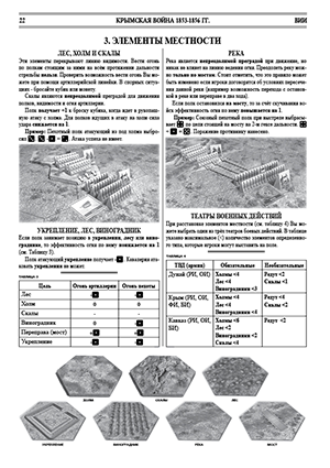 Eastern war 1853-1856. Historical wargame. The Rules
