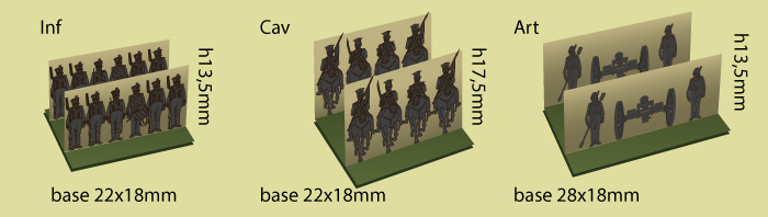 Modular Paper 2,5D Wargames System. 10mm