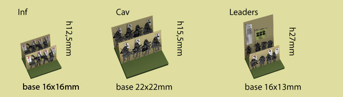 Modular Paper 2,5D Wargames System.