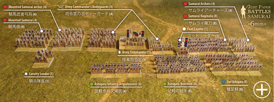 Just Paper Battles Samurai - Uesugi Kenshin troops (6mm) 上杉謙信軍 (戦國時代)